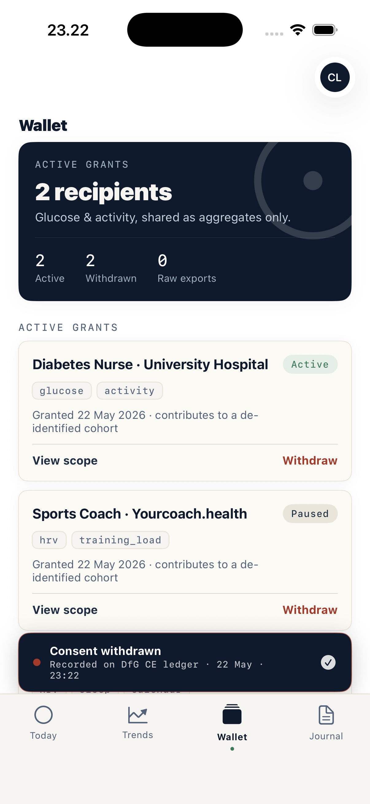 Liviqa Wallet — active grants